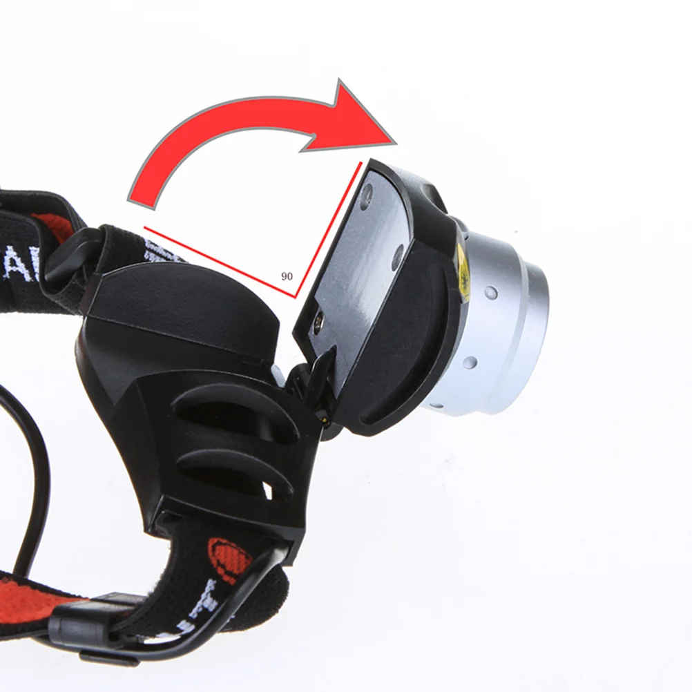 

500 Lumens LED Headlamp Adjustable Focus Super Bright Headlight Lightweight Comfortable Fit for Kids Adults Running Hiking