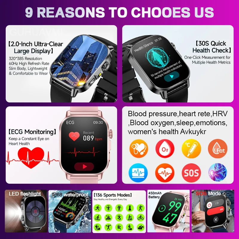 2026New Therapy Grade Smart Watch ECG HRV BP Oxygen Blood Lipids Uric Acid AI Voice BluetoothCall AMOLED Touch Screen Smartwatch