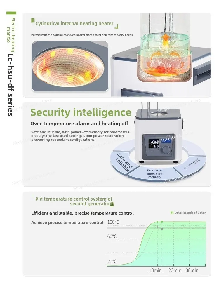 عباءة تسخين المختبر مع التحريك، التحكم الرقمي في درجة الحرارة لكوب القارورة