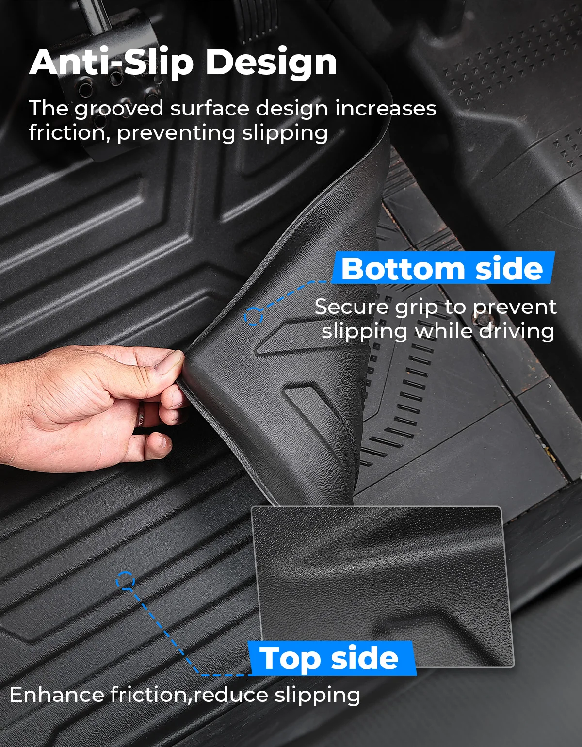 Removable TPE Non-Slip Floor Mat Compatible with CFMOTO Uforce 1000XL 1000 XL All-Weather Protection Prevents Dirt 2022-2024