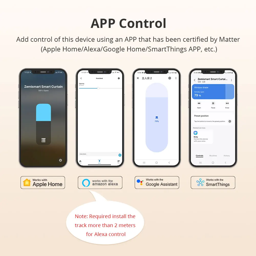 Zemismart Matter Over WiFi Smart Slide Curtain Motor with Easy Installation Track Support SmartThings HomeKit Alexa Google Home