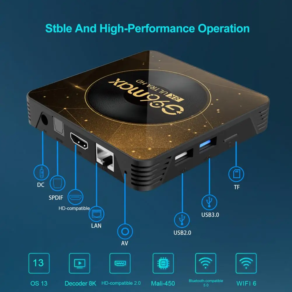 Dispositivo de TV inteligente G96max RK3528, decodificador de señal compatible con 8K, 2 4G/5G, Wifi6, Android 13 0, RK3528, bandas duales, WiFi, medios, USB 2, 0/3 0