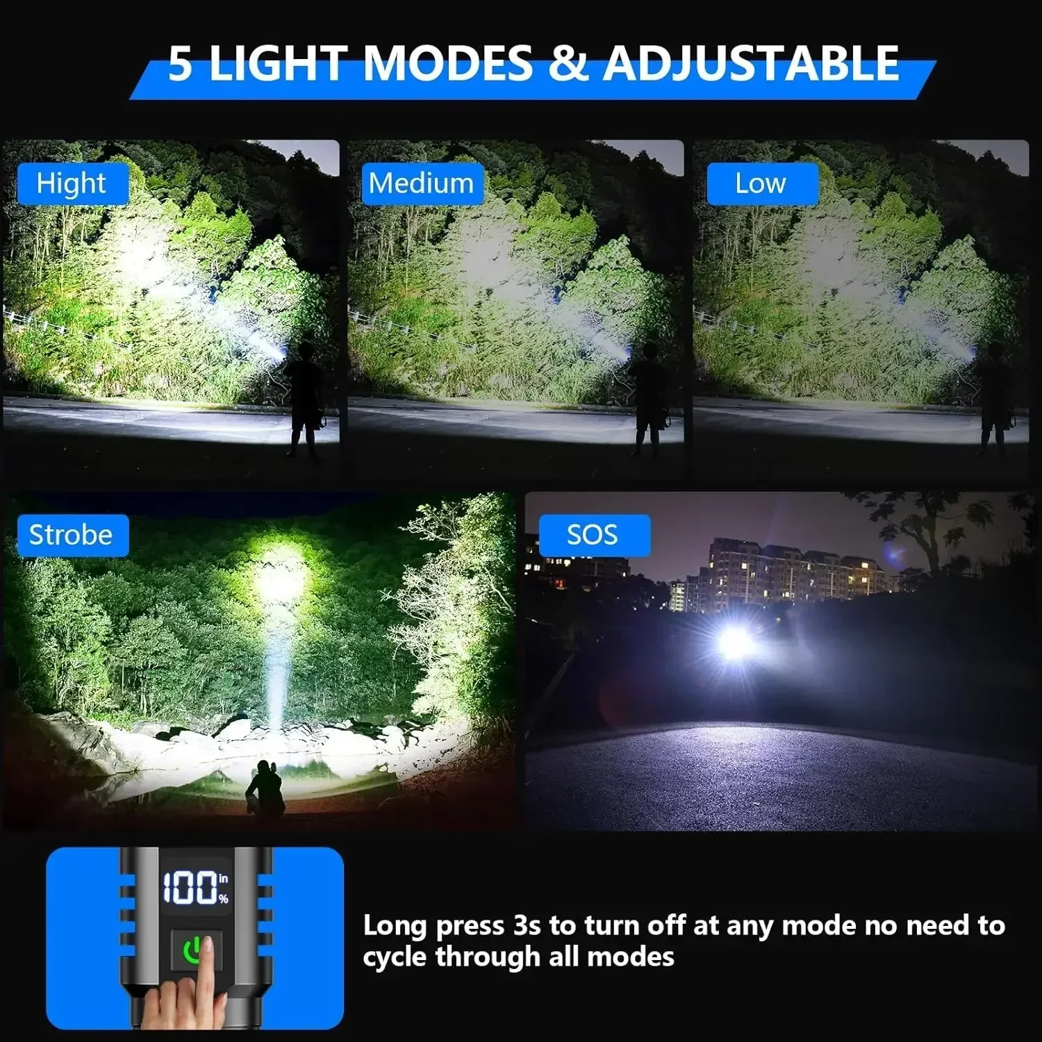 High Power LED Flashlight Type-C Rechargeable Strong Light Lamp Super Long Range Tactical Torch Outdoor Portable Camping Lantern