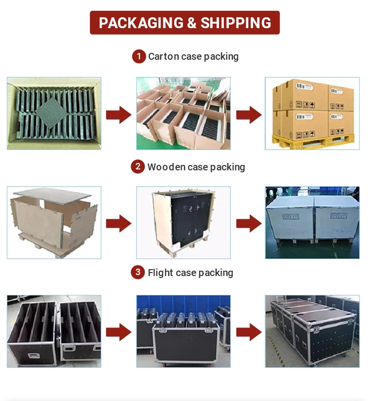 ZJZ Indoor P3.91 Led Display Screen Diecasting Aluminum Cabinet 500*500mm Advertising Billboard Video Wall for RENTAL