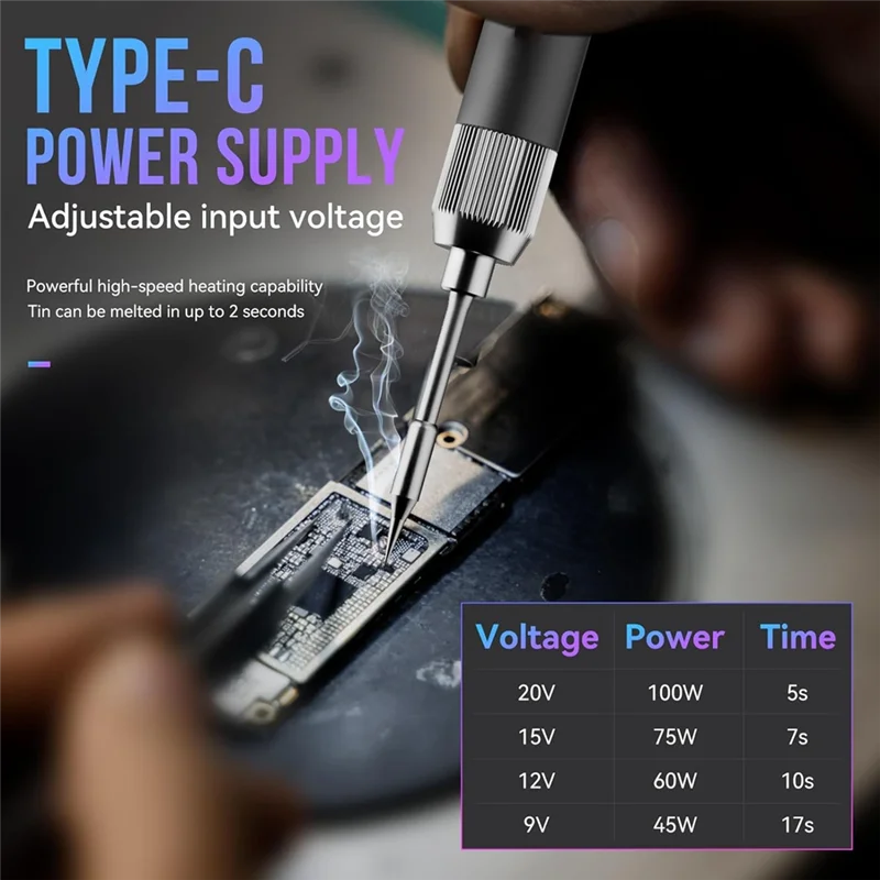 AB45 100W High Power Mini Soldering Iron,Usb Soldering Iron, Soldering Iron Accurate 60-450°C, Welding Pen 2S Fast Heating