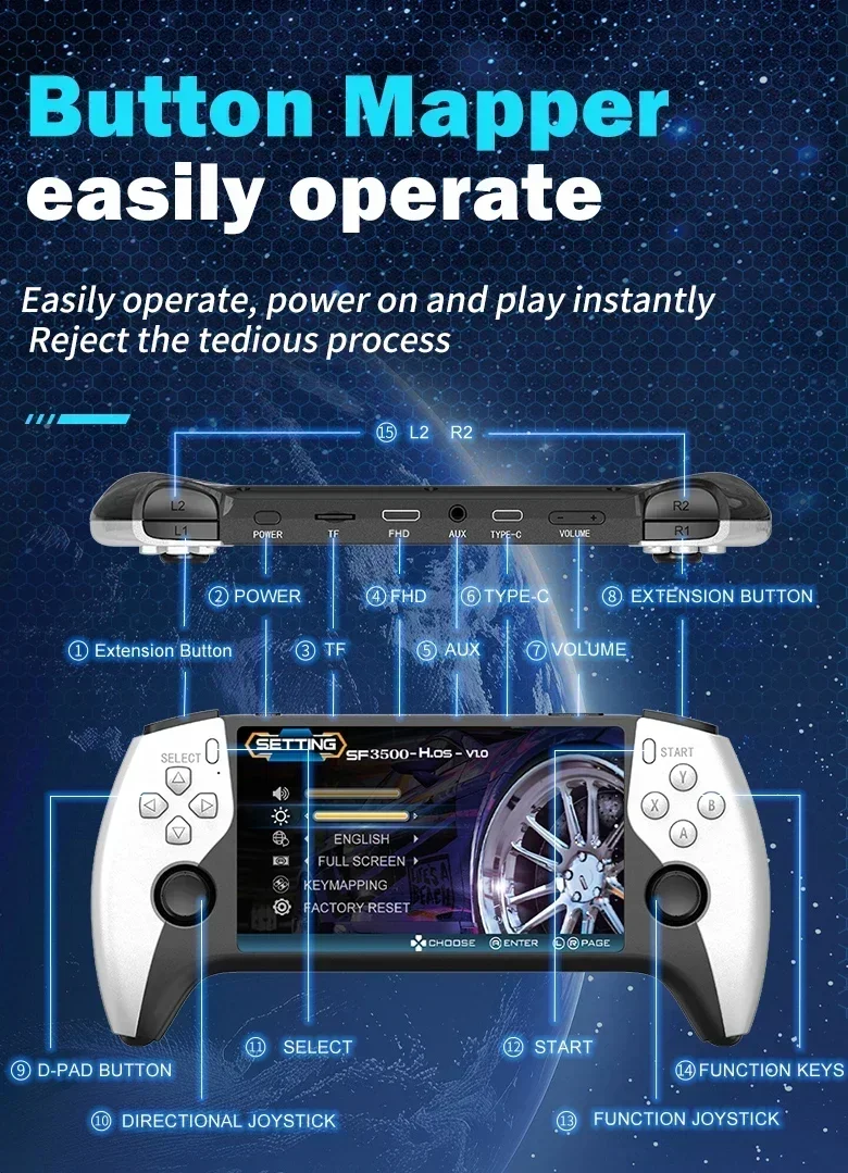 Retro Handheld Spielkonsole 5 Zoll Ips Display Tragbar Player_voghion.com