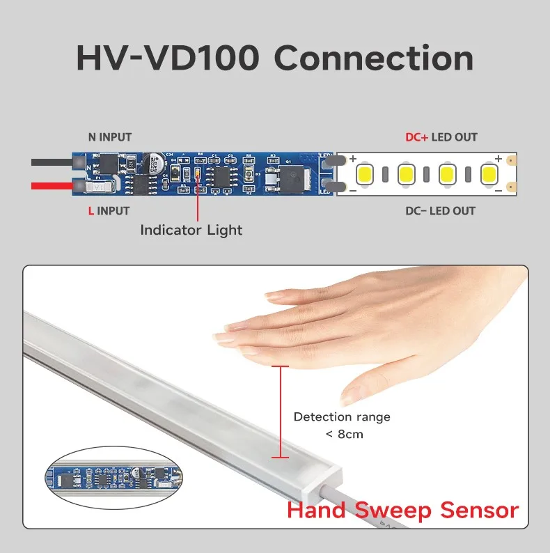 Handbewegungssensor AC110V-220V LED-Lichtschalter, kein Bohren von Löchern erforderlich zur Steuerung des Schranklichtsensorschalters – Detail 4