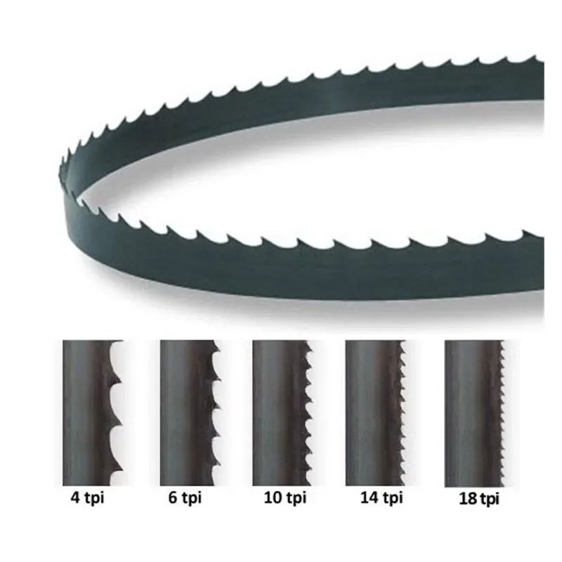 2pcs Bandsaw Blades 1790mm Band Saw Blade 1790 9.5 0.35mm 6 10 14 TPI Cutting Wood Metal for 10”Band Saw Scheppach HBS261 Fox