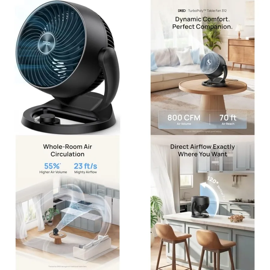 

Fan for Bedroom, 12 Inch, 70Feet Powerful Airflow, 25db Quiet Table Air Circulator Fans for Whole Room, 120° Adjustable Tilt, 3