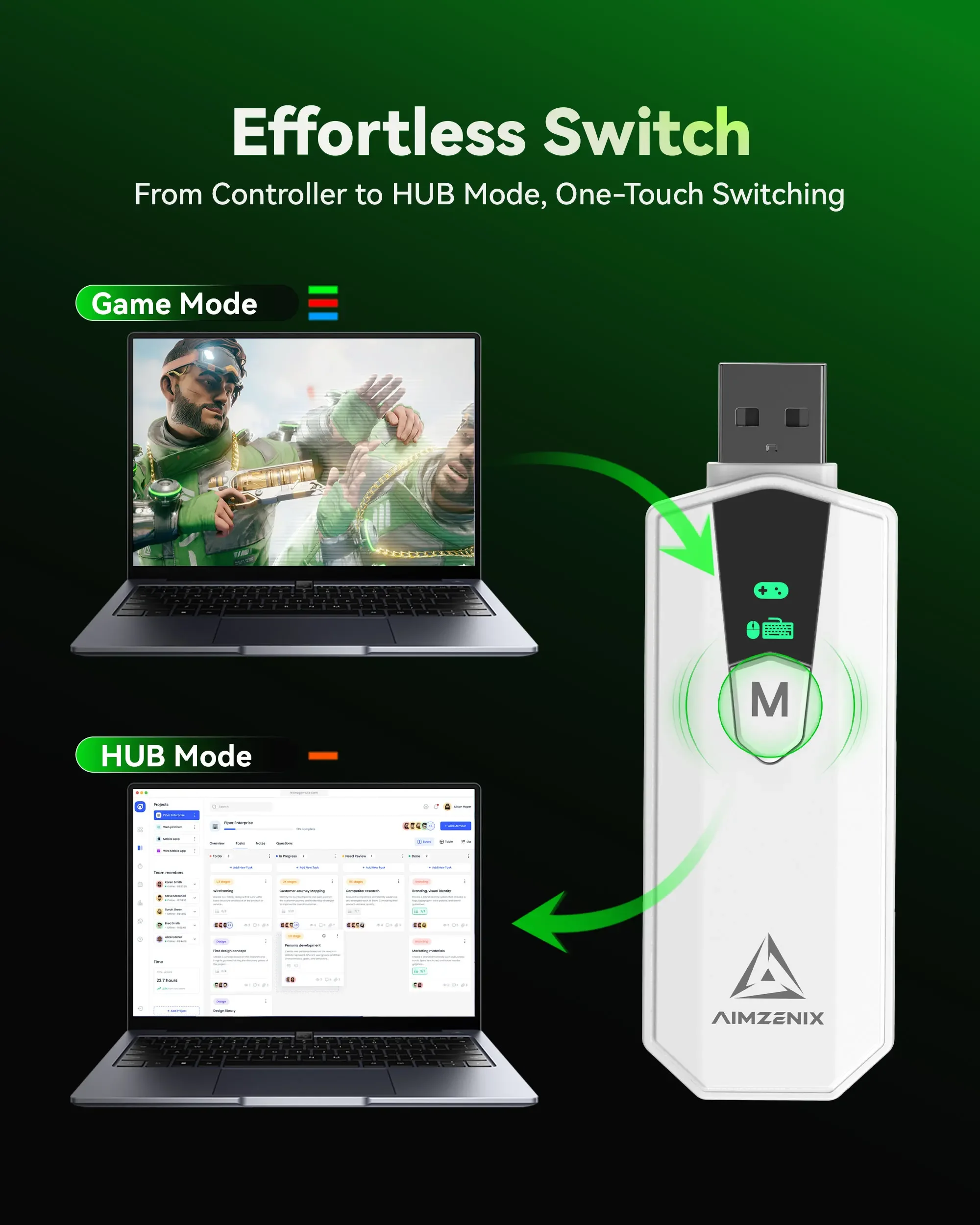 AIMZENIX AX200PRO Адаптер для клавиатуры и мыши высокопроизводительный конвертер | Совместим с популярными играми FPS. Платформа ПК Фото №5
