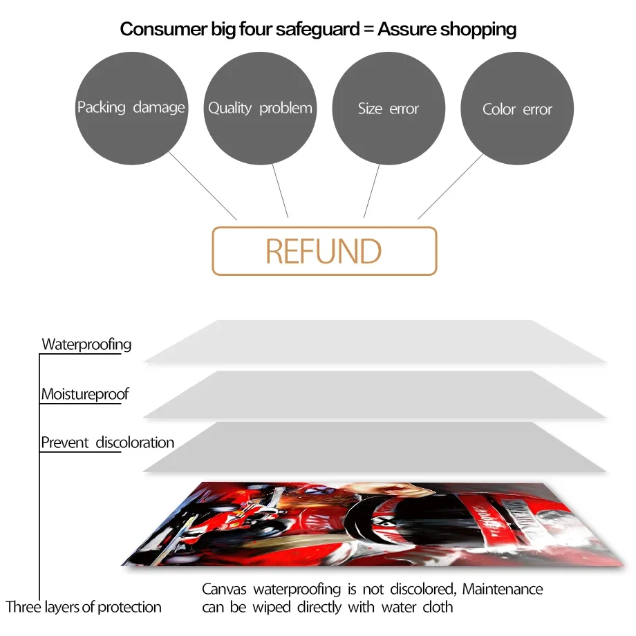 بطل العالم الفورمولا واحد المتسابق الملصقات والمطبوعات الرسم على لوحات القماش الجدارية الحديثة F1 صور لغرفة المعيشة نادي ديكور هدية #5