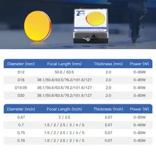 Laser Focus Lens Dia 12-20mm for Co2 Laser #4