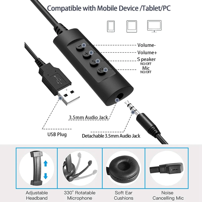 Retail Headset USB Headset Computer Headset Microphone PC Stereo Conference Ears, Noise Isolation, Anti-Fatigue