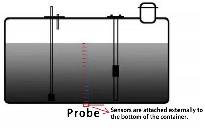 2026 GPRS Ultrasonic Liquid Level Sensor for Fuel Water Oil Storage Tanker Trucks High-tech Level Measuring Instruments
