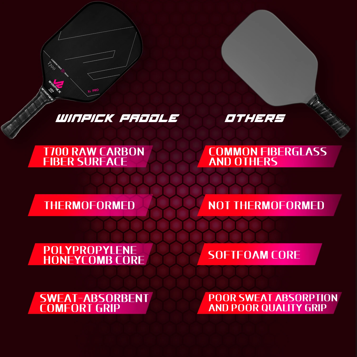 Winpick Pickleball Paddle Thermoformed Raw Carbon Fiber USAPA Approved T700 for Spin and Control Comfort Grip Large Sweet Spot