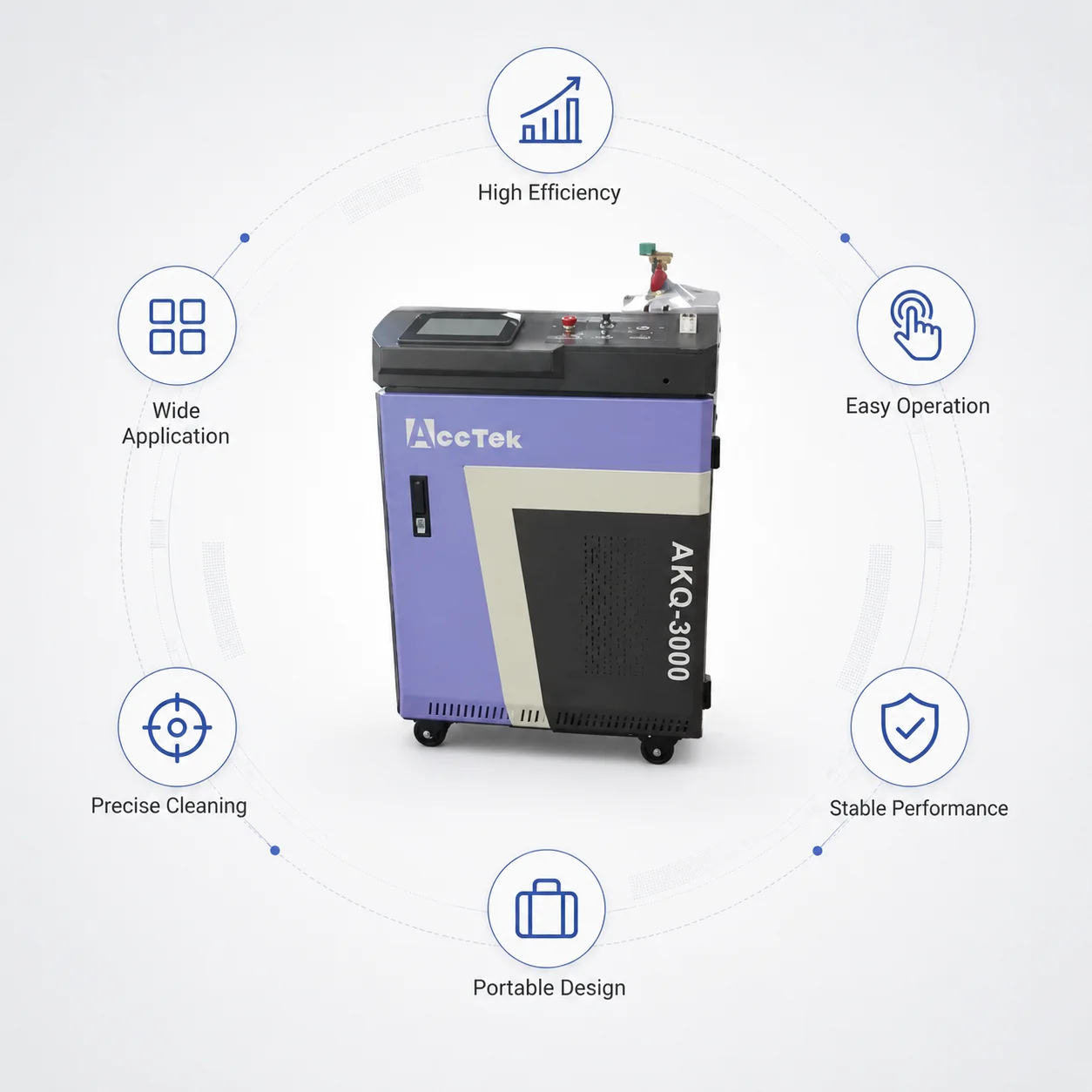 Continuous Fiber Laser Cleaner Rust Paint Oxide Removal No Consumables No Substrate Damage Lightweight Handheld Easy Use