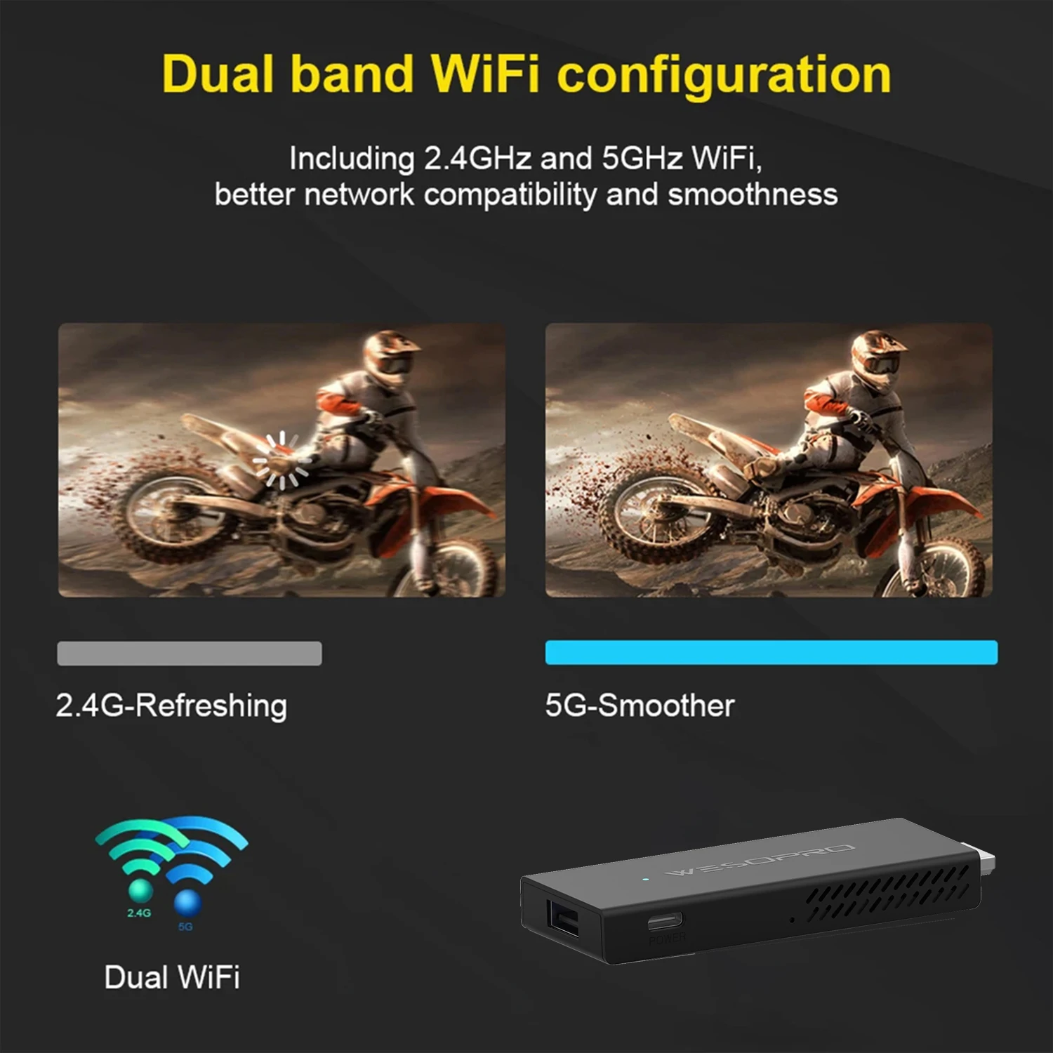 WESOPRO Android TV Stick G2 plus IPTV Dongle 4K Streaming Media Player 2GB RAM 8GB ROM ثنائي النطاق Wifi يدعم 2.4 جيجا هرتز و5.0 جيجا هرتز #6