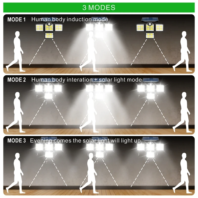 LED Solar Lights 192/198 COB Outdoor 4 Head Motion Sensor Patio Garden Lights Waterproof 3 Modes with Remote Control Wall Lamp
