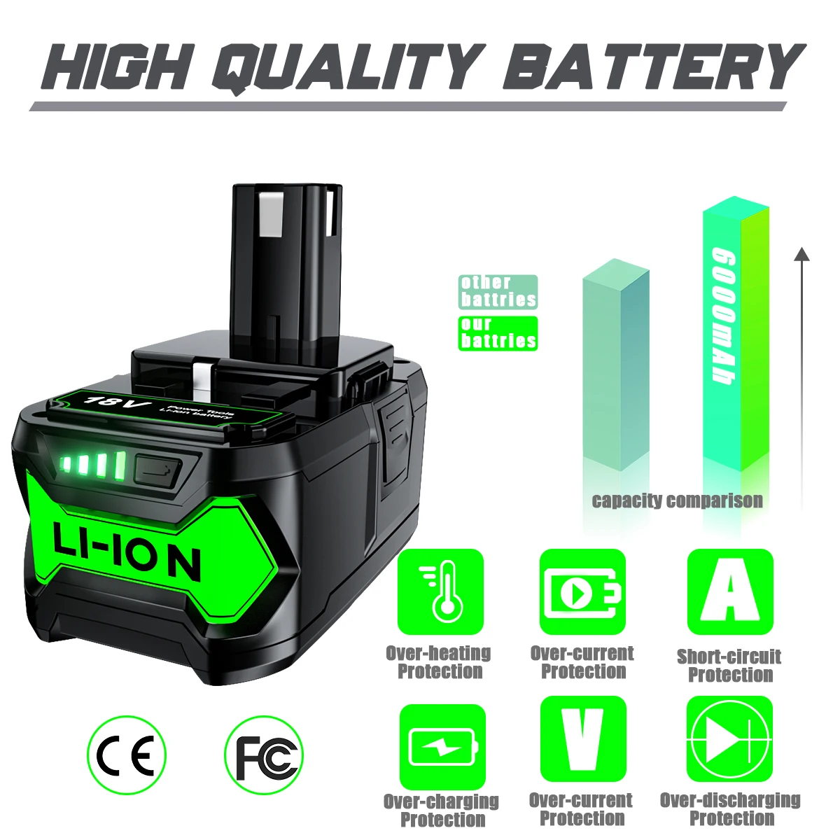 6000mah Battery Lithium For Ryobi P108 P102 P103 P104 P105 Battery Cordless Drill Tool 18-Volt For One+ With Tool Battery Holder