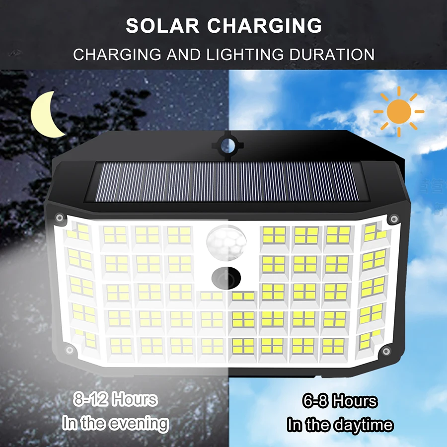 1/2PCS Solar Motion Sensor Lights Super Bright Solar Lights Outdoor Waterproof 176/528LED Security Light Fence Backyard Deck