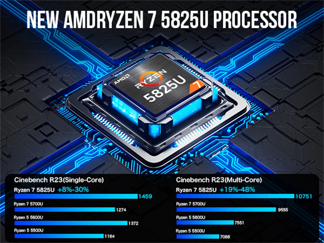 GMKtec M5 Plus AMD R7 5825U PC Mini 8-core 16-thread 16/32GB DDR4 512GB/1TB SSD Komputer Mini PC Win 11 Pro Mini Desktop PC