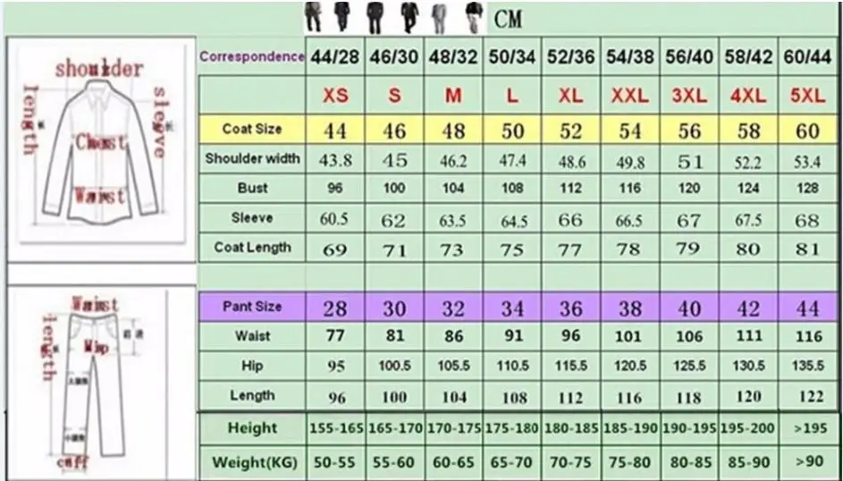 남성용 슬림핏 도트 숄 라펠 정장, 블레이저 재킷 웨딩 파티 턱시도 재킷 1 개