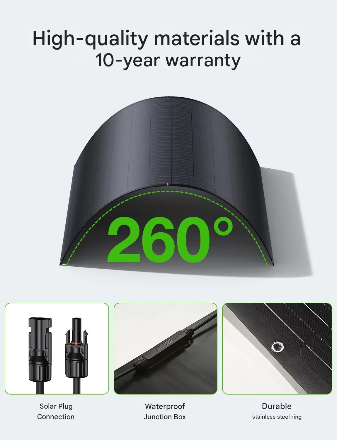 960W Zonnesysteem met 4x240W panelen + 800W micro-omvormer | Eenvoudige doe-het-zelf installatie, ideaal voor balkons, RMS, kleine huizen - Afbeelding 4