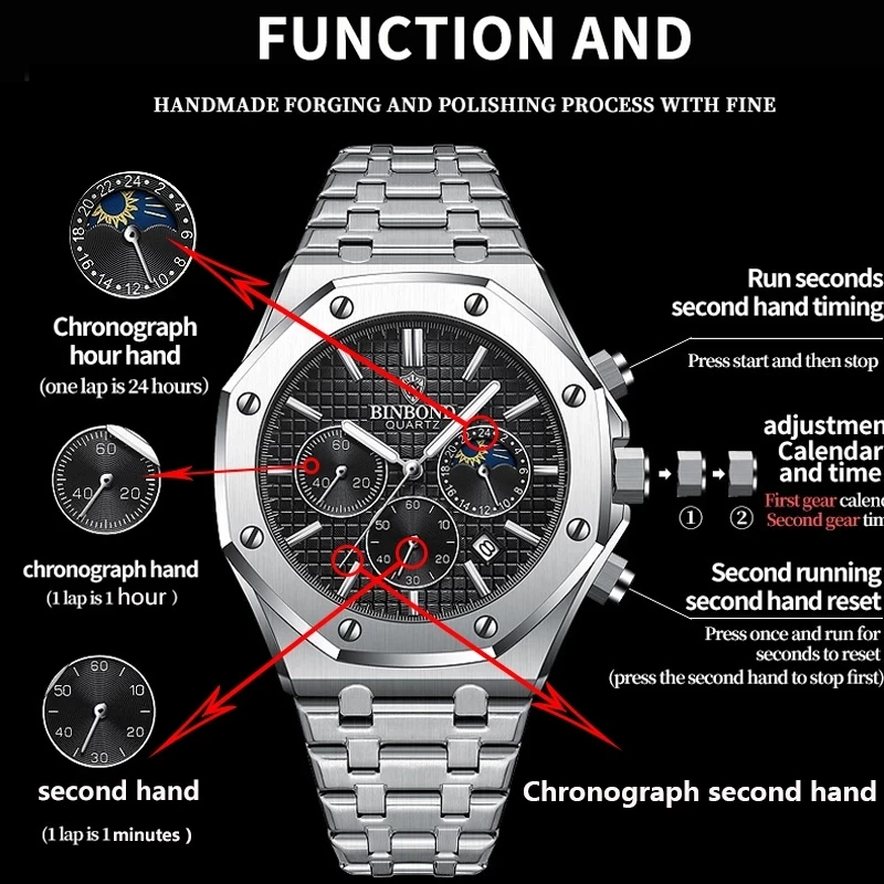 2024 BINBOND B0161 Top box Brand Man Casual Quartz Watch Luxury Luminous Wristwatch Stainless Steel Waterproof Men Clock