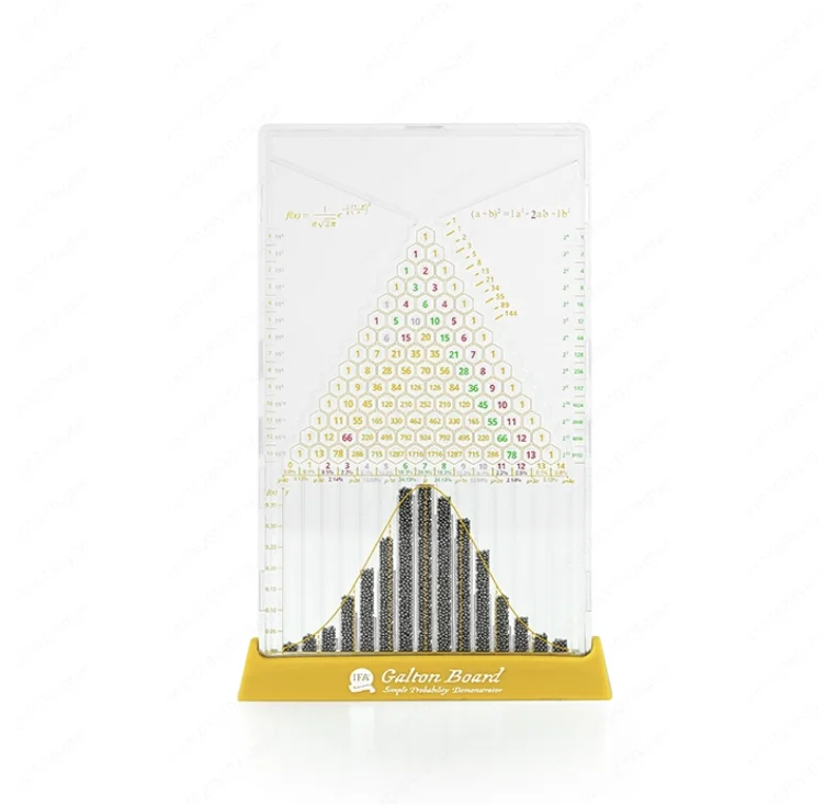 Galton Board Normal Distribution Model Stock Index Fund Investment Physics Teaching Aids