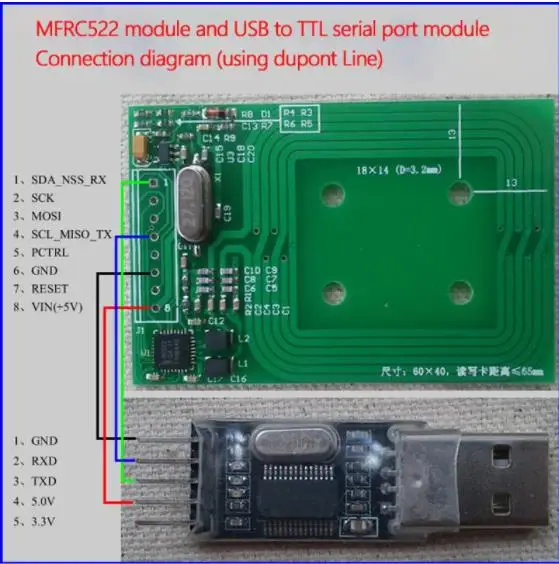 Mfrc522モジュールRFIDカードリーダーモジュールuart/spi/i2cインターフェース長距離65mm