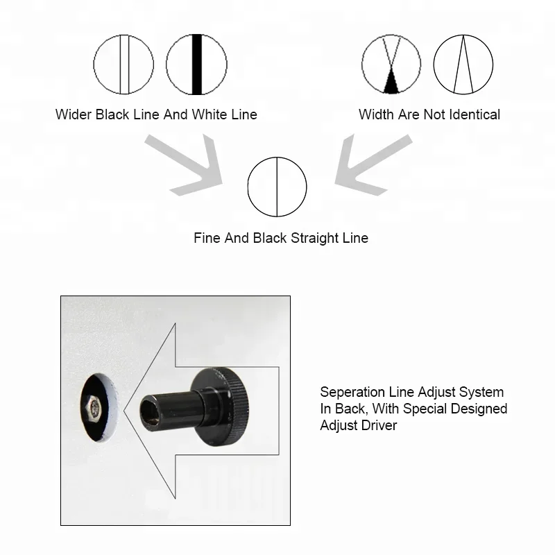 OPTO-EDU A18.1825 3.8x-230x Forensic Comparison Microscope