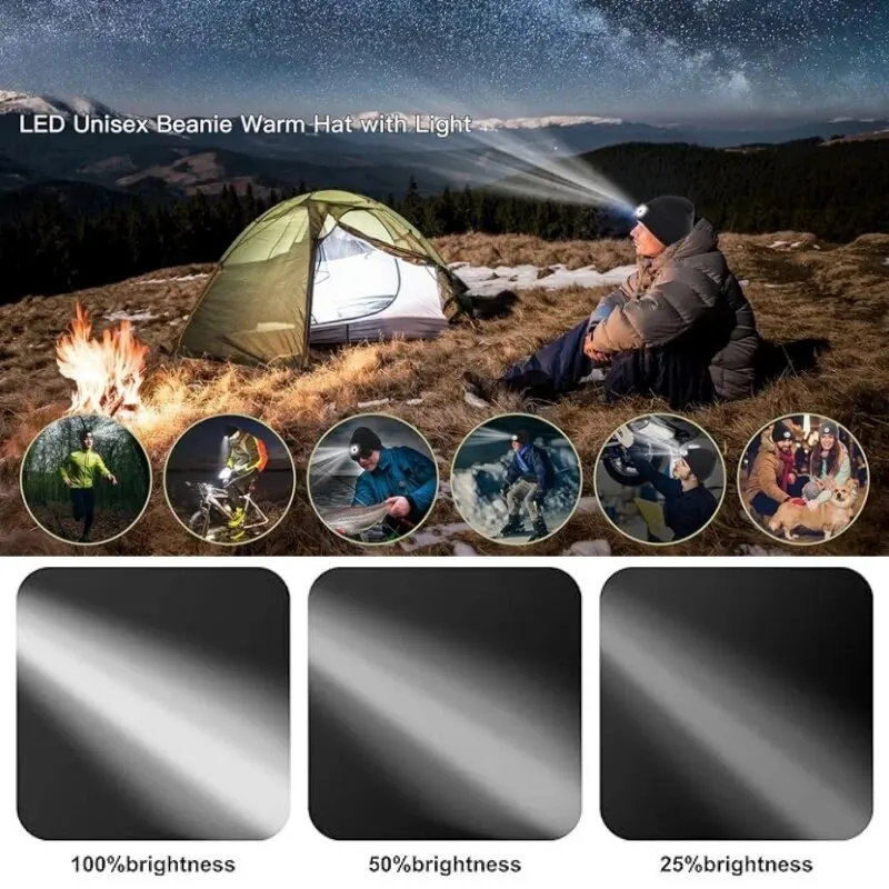 Thumbnail 3 - #27 Best Fishing Caps to Buy In 2026