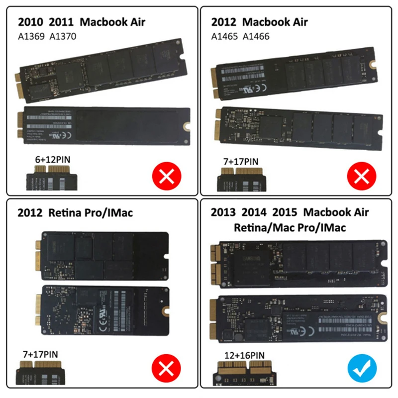 For Mac SSD Enclosure For Apple Macbook Air Pro Retina 2013 2014