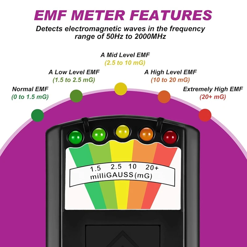6 PCS Equipment Kit Infrared Thermal Imager And EMF Magnetic Field Detector Equipment For Home Office Ghosthunting Gifts