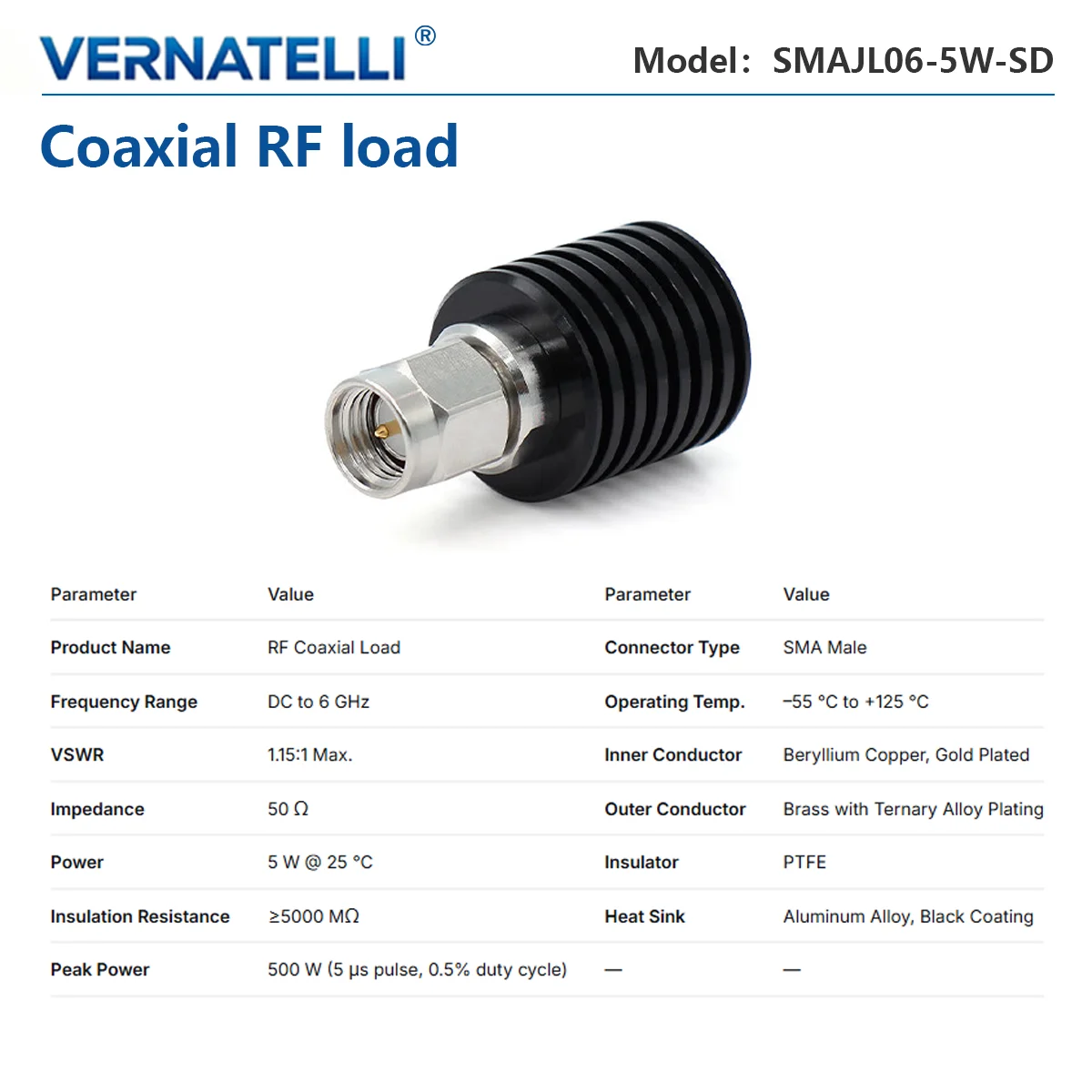 SMA Male RF Coaxial Load, DC to 6 GHz, 5W / 10W, Dummy Load Terminator for Signal Testing