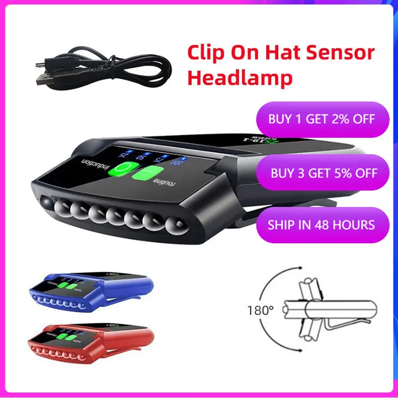 

Usb Sun Visor Led Light With Battery 2 Clip Cap Light Intelligent Sensor Light 180° Rotatable Headlight Running Fishing Lamp