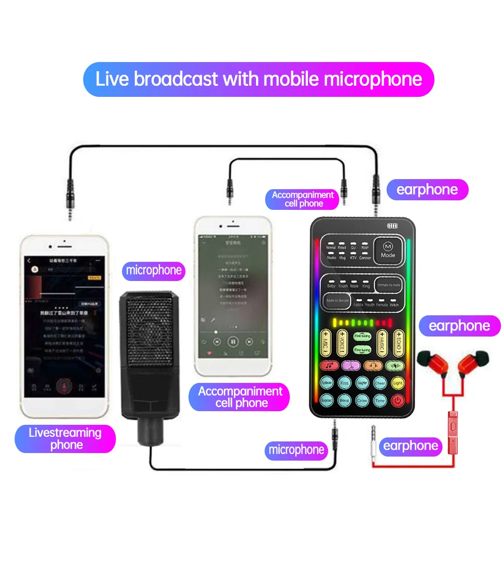 i9 Voice Changer Mini Multiple Audio Effect Bluetooth-Compatible Live Sound Cards Ultra-Thin Portable Live Sound Card Mic Tool image 6