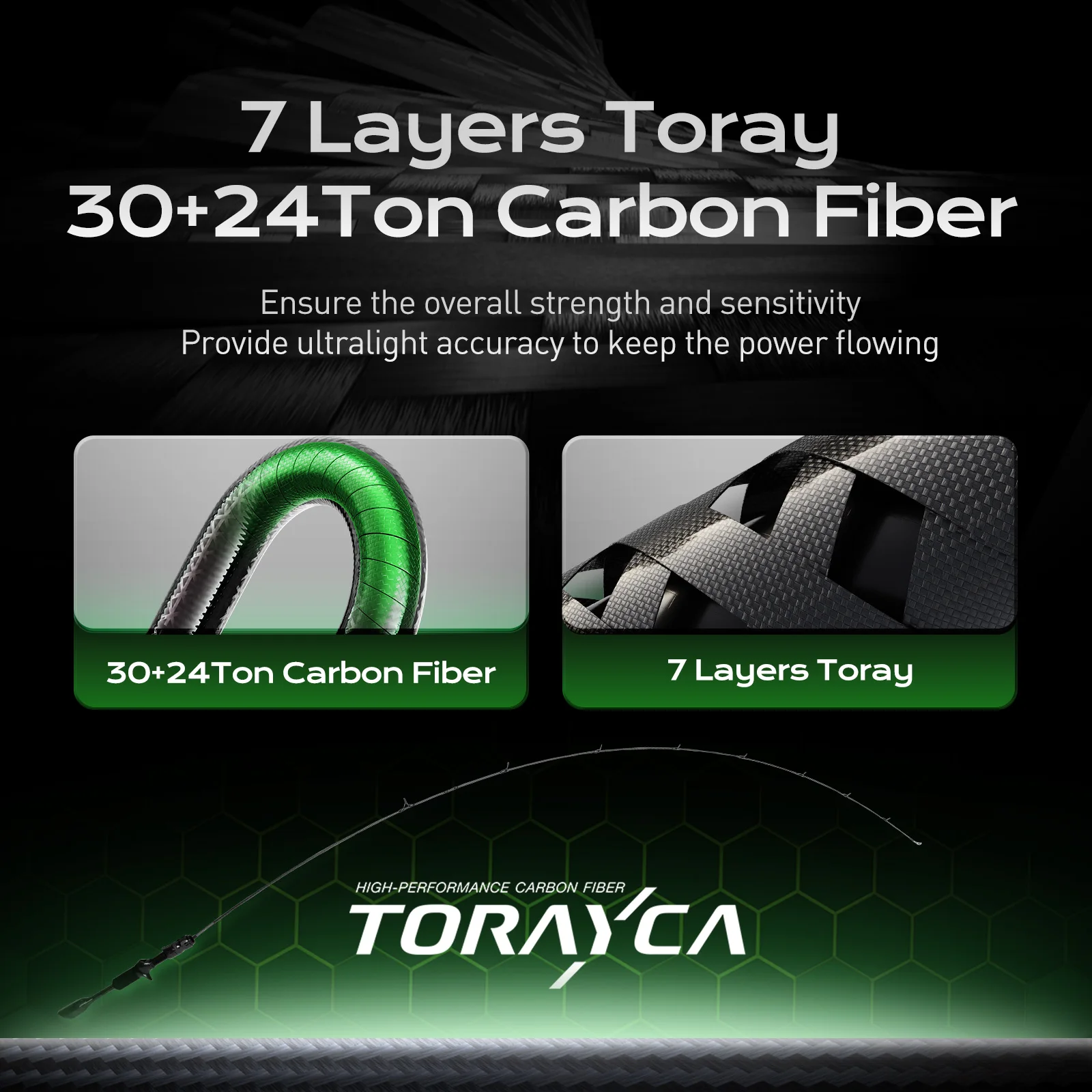 تسليم الجمجمة الذئب 58 جرام خفيفة الصيد قضبان 30 + 24T TORAY ألياف الكربون فوجي العلوي الدائري 0.8-3 جرام إغراء الوزن الغزل قضيب مسبوك