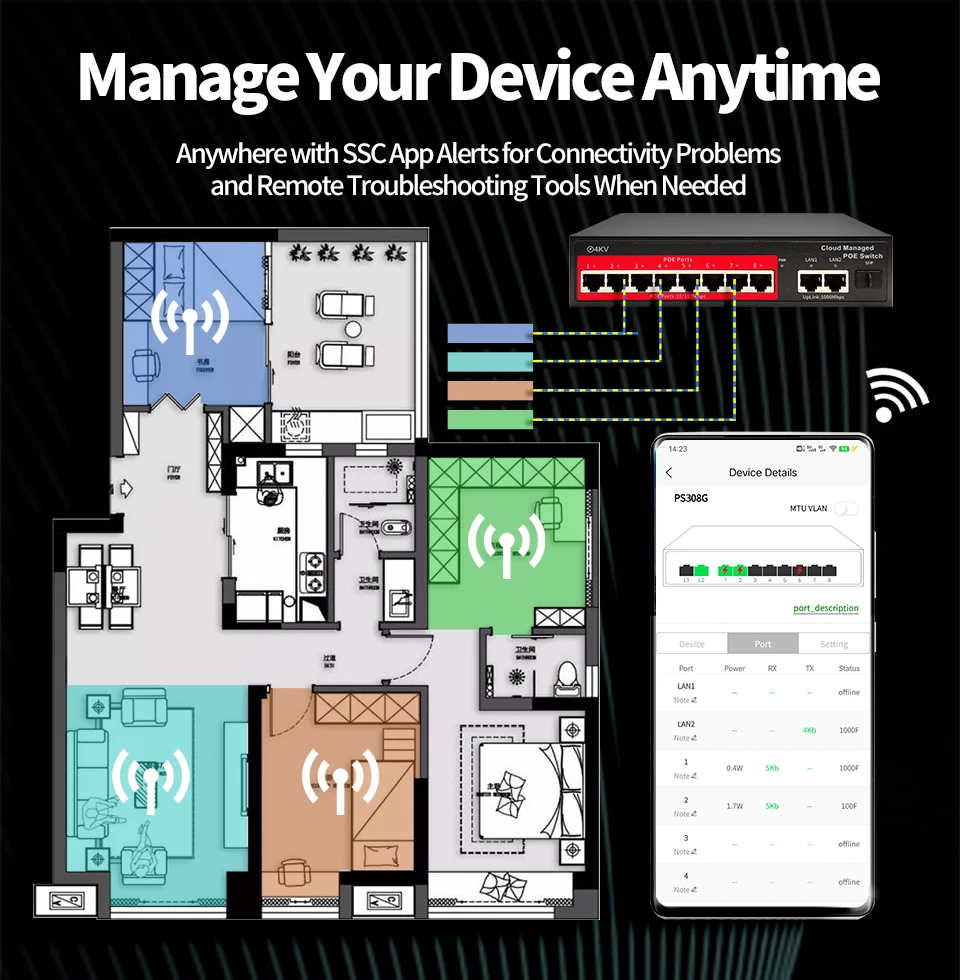 STEAMEMO-8 포트 48V 클라우드 관리 POE 스위치 활성 POE 데스크탑 100/1000Mbps SFP 앱 제어 스위치, IP 카메라용 펄그 앤 플레이