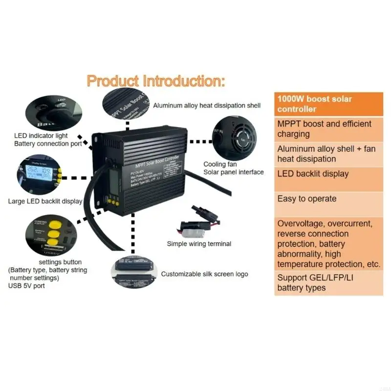 Advanced 1000W Solar Battery Chargers Designs for Best Energy Harvesting
