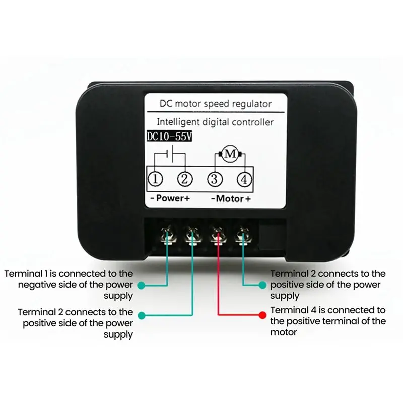 ABKW-2X DC10-55V 40A Motor Speed Controller Digital Display Speed Adjustable PWM Forward To Reverse Rotation Tachometer