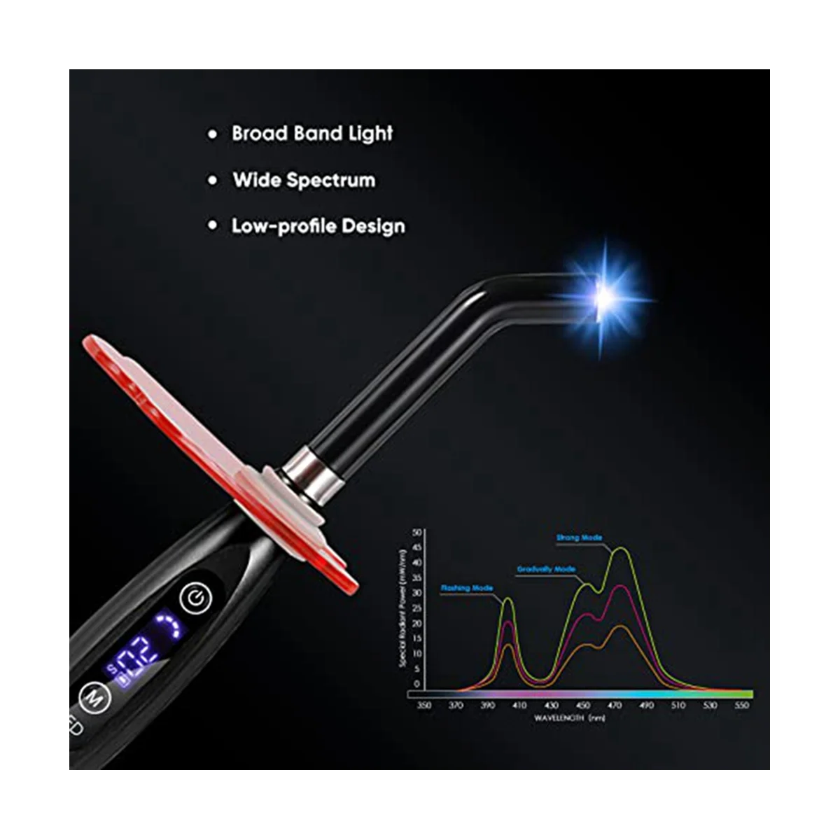 조절식 LED 램프 장치, 경화 조명, 최신 충전식 키트, LED 경화 조명 램프, US 플러그