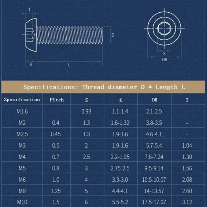 M1.6 M2 M3 M4 M5 Black Grade 10.9 Carbon Steel Hex Socket Head Cap Screws Round Head Hex Hexagon Socket Bolt Length 3mm~50mm