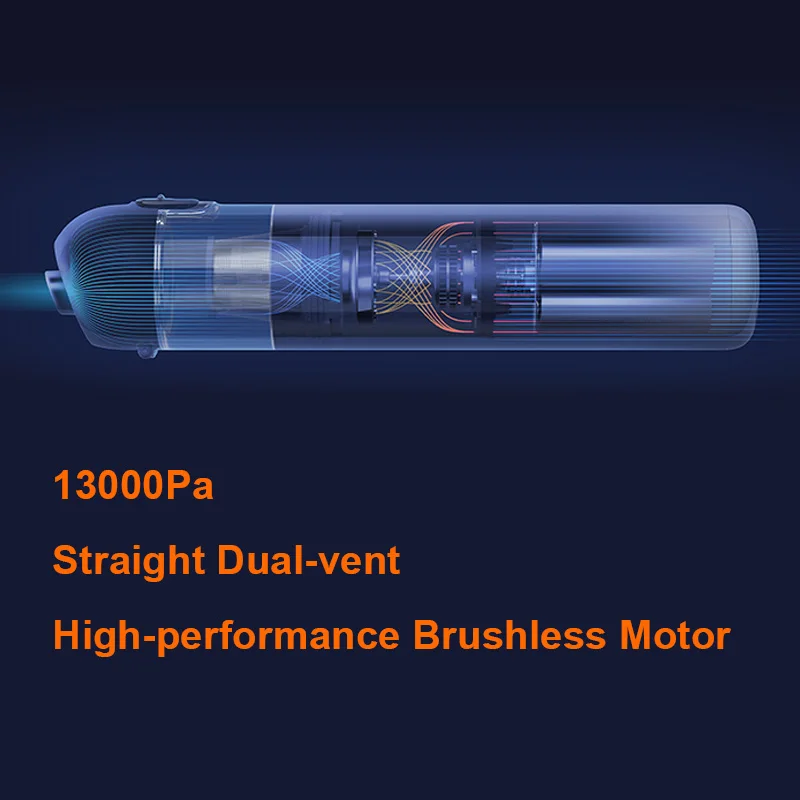 Xiaomi Handheld Vacuum Cleaner Portable 13000Pa 2 Gear Cordless Multifunctional Nozzle Dual Filtering Home Car Dust Catcher