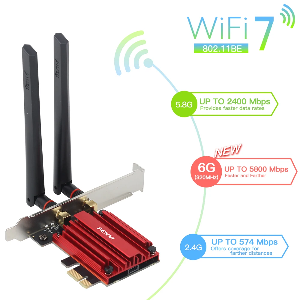 FENVI Wi-Fi 7 FV-BE200 PCI-E Adapter 8774Mbps BE200NGW BT5.4 Tri Band 2.4G/5G/6GHz Desktop Wireless Network Adapter For Win10/11