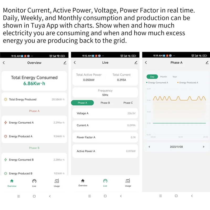 Tuya Smart Life 3 Fase Wifi Energi KWH Meter 200A Penjepit Daya Monitor Aplikasi Transformator Arus dan Catatan Konsumsi Tahan Lama