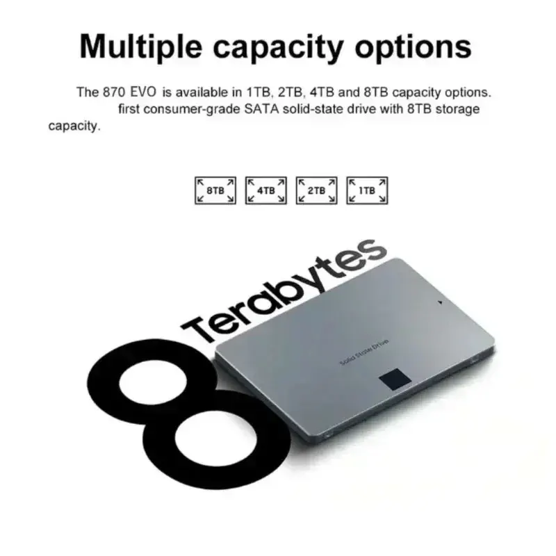 2026 قرص جديد SSD 4 إلى 870 EVO avec disque dur Internter 1 إلى 2 لصب المكتب المحمول والمكتب