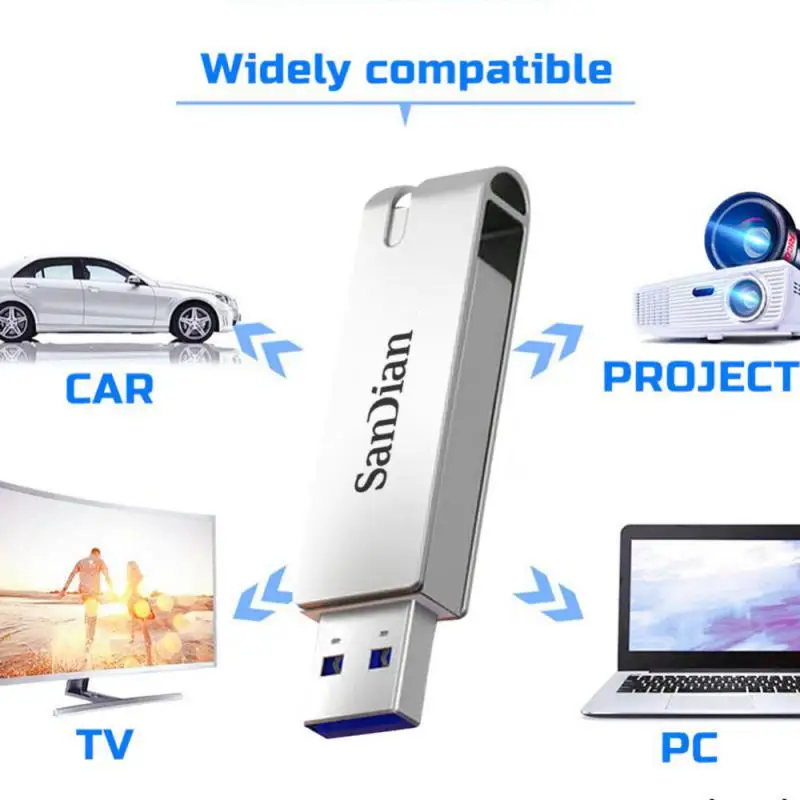 2024 64TB USB 3.0 Flash Drive High Speed Transfer Metal Pendrive Memory Card Pendrive Flash Disk Memoria Waterproof Stick