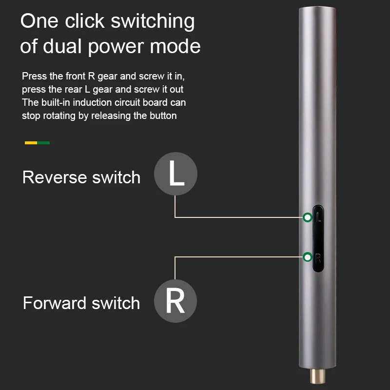 Conjunto de chave de fenda elétrica de precisão, Phillips magnéticos, Torx, Hex Bit, homens profissionais, ferramentas manuais para casa, PC, iPhone, 32 em 1