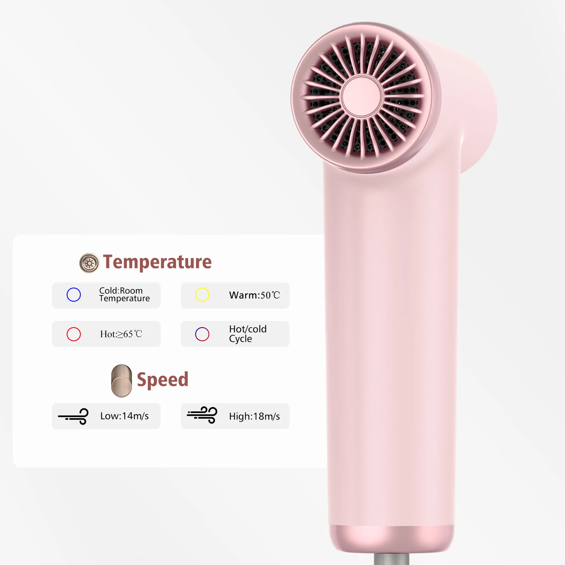 Mini-Haartrockner mit 110.000 U/min Hochgeschwindigkeits-Bürstenlosem Motor, Geräuscharm, Konstante Temperatur, Haarpflege, Tragbarer Reise-Haartrockner – Detail 11